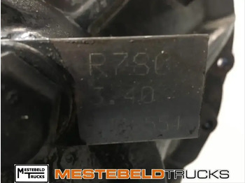 Galinė ašis SCANIA R