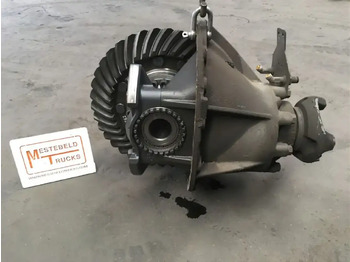 Galinė ašis SCANIA R