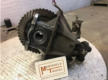 Galinė ašis SCANIA R