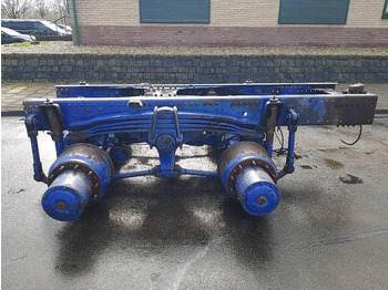 Atsarginės dalys MAN F2000