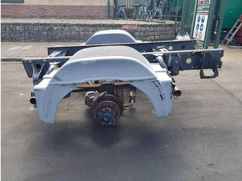 Atsarginės dalys MERCEDES-BENZ Atego