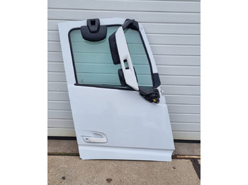 Durys ir dalys VOLVO FH