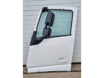 Durys ir dalys VOLVO FH