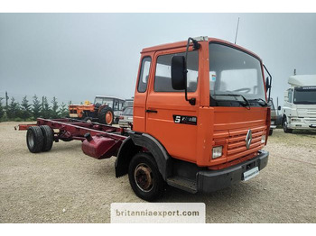 Važiuoklės sunkvežimis RENAULT Midliner S 120