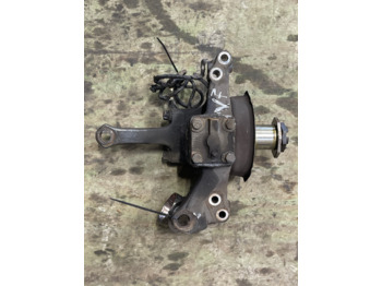 Vairavimo sistema SCANIA