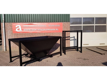 Maisto pramonės įranga