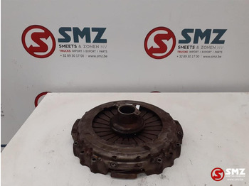 Sankaba ir dalys MAN