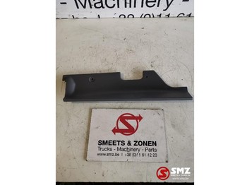 Aerodinamika/ Spoileris MERCEDES-BENZ Actros