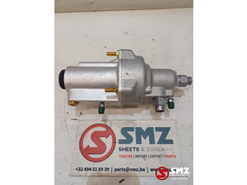 Sankaba ir dalys MERCEDES-BENZ