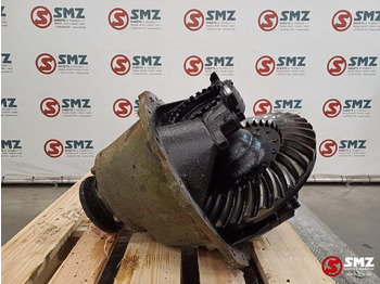 Diferencialas RENAULT