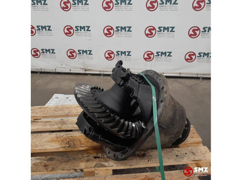 Diferencialas RENAULT