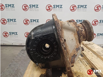 Diferencialas RENAULT