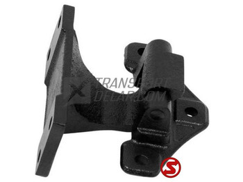 Kabina ir interjeras RENAULT