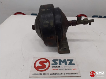 Hidraulika ZETTELMEYER