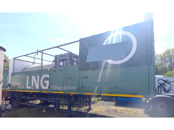 Puspriekabė cisterna