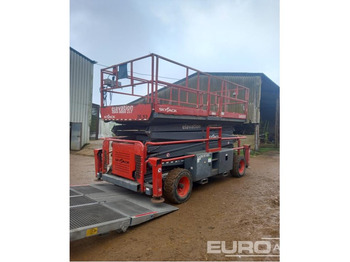 Kėlimo platforma SKYJACK