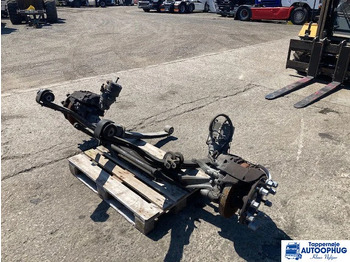 Vairavimo sistema VOLVO