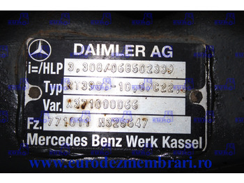 Diferencialas - Sunkvežimis DIFERENTIAL FINAL AXA SPATE MERCEDES AROCS RT390T-10,0-C22,5 R-3,308 068502339: foto 3