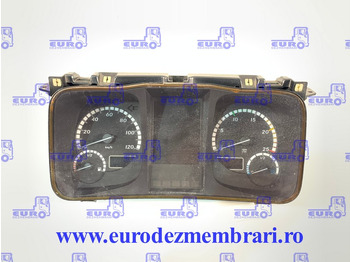 Kabina ir interjeras MERCEDES-BENZ Actros