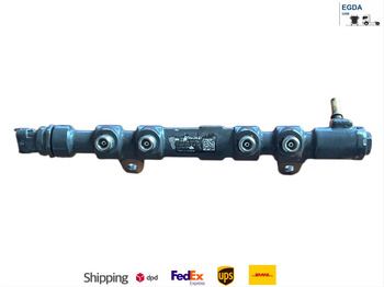Kuro sistema BOSCH