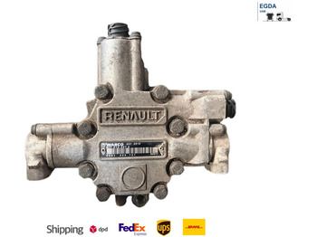 Elektros sistema RENAULT