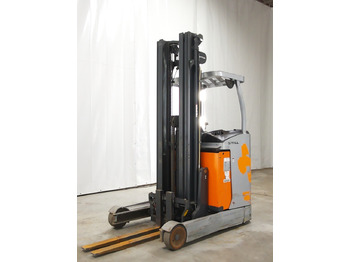 Krautuvas su šakėmis STILL