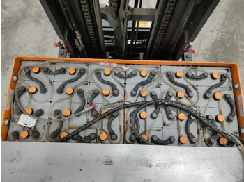 Krautuvas su šakėmis Still FM-X20: foto 4