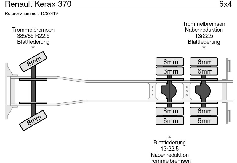 Renault Kerax 370 - Konteineris-vežimus/ Sukeisti kūną sunkvežimis: foto 5 Renault Kerax 370 - Konteineris-vežimus/ Sukeisti kūną sunkvežimis: foto 5