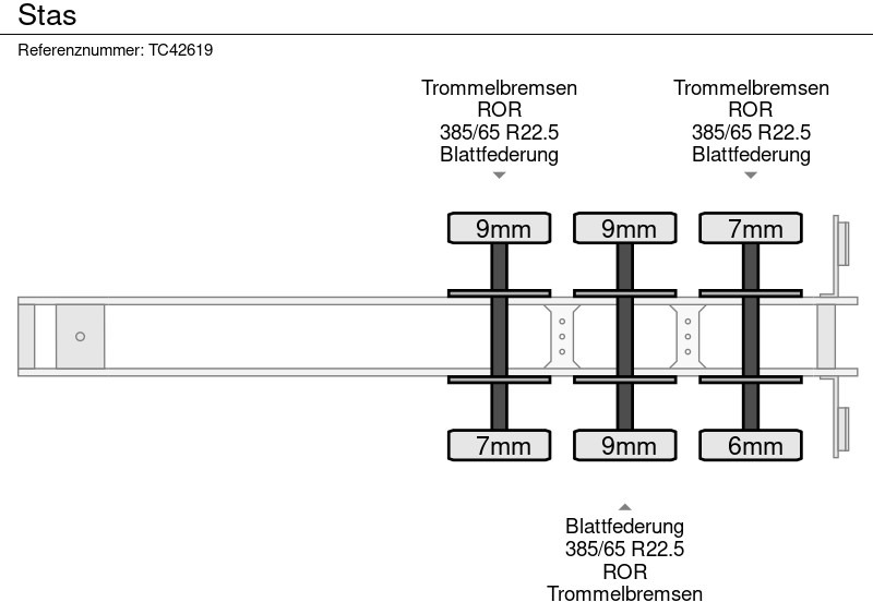 Stas  - Savivartis puspriekabė: foto 5 Stas  - Savivartis puspriekabė: foto 5