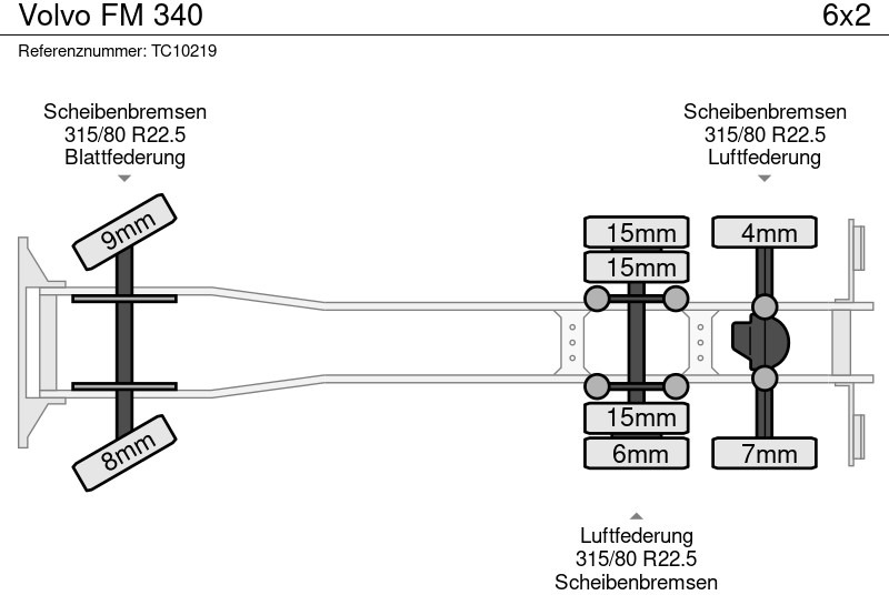 Volvo FM 340 - Refrižeratorius sunkvežimis: foto 5 Volvo FM 340 - Refrižeratorius sunkvežimis: foto 5