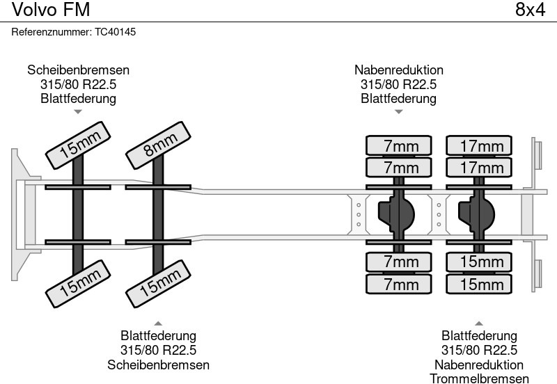 Volvo FM - Konteineris-vežimus/ Sukeisti kūną sunkvežimis: foto 5 Volvo FM - Konteineris-vežimus/ Sukeisti kūną sunkvežimis: foto 5