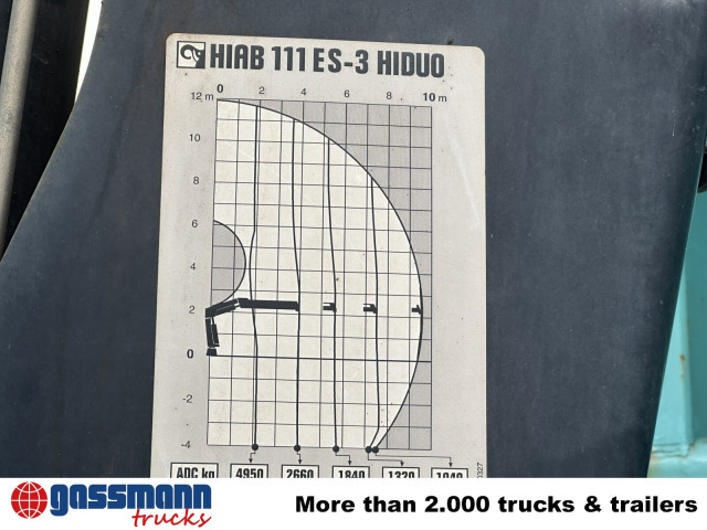 MAN TGM 18.290 4x2 LL, EEV, Kran Hiab XS 111 ES-3 - Savivartis sunkvežimis, Sunkvežimis su kranu: foto 3 MAN TGM 18.290 4x2 LL, EEV, Kran Hiab XS 111 ES-3 - Savivartis sunkvežimis, Sunkvežimis su kranu: foto 3