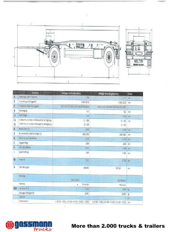 Wielton PS2H M3 Schlitten-Abrollanhänger - Kablio/ Skip loader priekaba: foto 4 Wielton PS2H M3 Schlitten-Abrollanhänger - Kablio/ Skip loader priekaba: foto 4