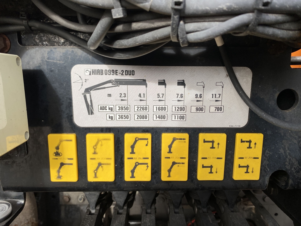 MAN TGM 15.290 4x2 BL / HIAB Faltkran - Platforminis/ Bortinis sunkvežimis, Sunkvežimis su kranu: foto 3 MAN TGM 15.290 4x2 BL / HIAB Faltkran - Platforminis/ Bortinis sunkvežimis, Sunkvežimis su kranu: foto 3