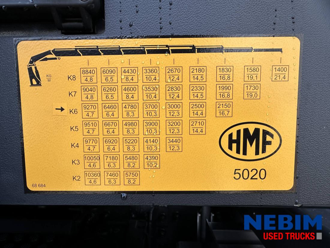 Volvo FH 500 8x4 Triple - HMF5020K6 43,6 T/M NEW-Nieuw-NEU - Sunkvežimis su kranu: foto 4 Volvo FH 500 8x4 Triple - HMF5020K6 43,6 T/M NEW-Nieuw-NEU - Sunkvežimis su kranu: foto 4