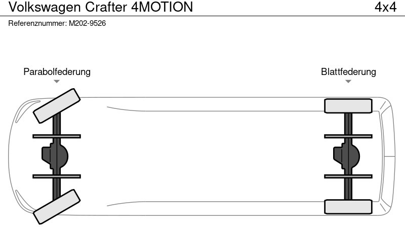 Volkswagen Crafter 4MOTION - Krovininis mikroautobusas: foto 5 Volkswagen Crafter 4MOTION - Krovininis mikroautobusas: foto 5
