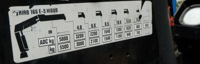 MAN TGS 26.320 6x2 Abrollkipper + Kran HIAB 166 E-5 - Hook-lift sunkvežimis, Sunkvežimis su kranu: foto 3 MAN TGS 26.320 6x2 Abrollkipper + Kran HIAB 166 E-5 - Hook-lift sunkvežimis, Sunkvežimis su kranu: foto 3