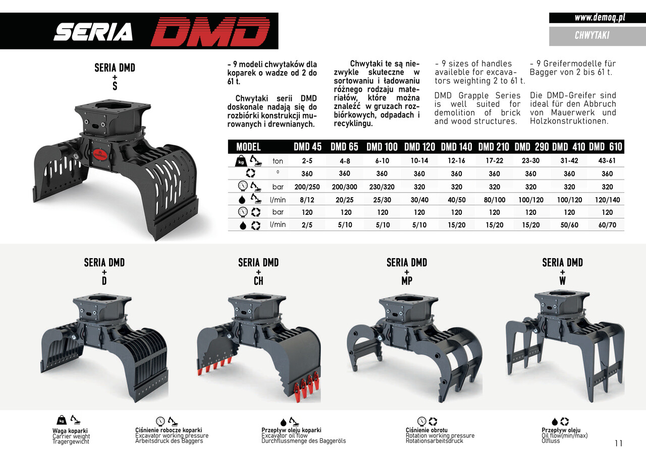 DEMOQ DMD 210 S Hydraulic Polyp -grab 1285 kg - Greiferis - Statybinė technika: foto 5 DEMOQ DMD 210 S Hydraulic Polyp -grab 1285 kg - Greiferis - Statybinė technika: foto 5