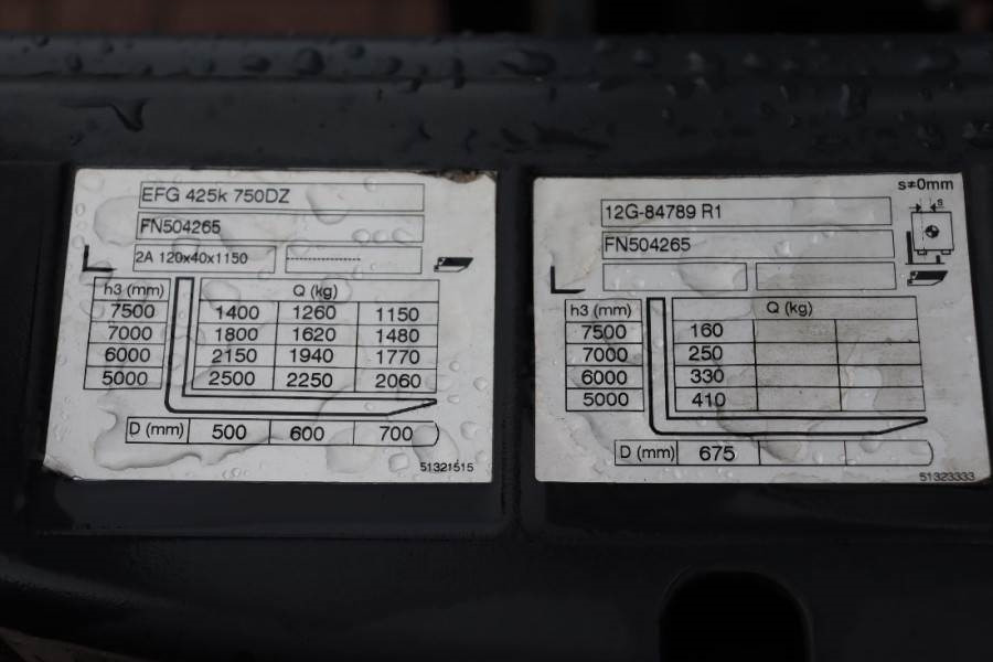 Dyzelinis krautuvas Jungheinrich EFG425K Valid inspection, *Guarantee! Electric, Li: foto 10