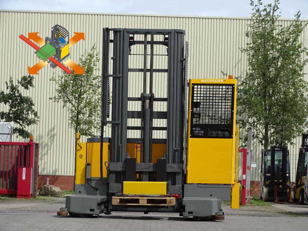 Baumann EMS 60/16-13/66 TRQ8,5 - TRIPLEX - Šakinis krautuvas su privažiavimu iš keturių pusių: foto 1 Baumann EMS 60/16-13/66 TRQ8,5 - TRIPLEX - Šakinis krautuvas su privažiavimu iš keturių pusių: foto 1