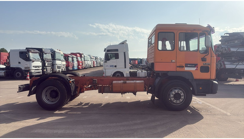 MAN 18.224 (MANUAL PUMP / MANUAL GEARBOX) - Važiuoklės sunkvežimis: foto 4 MAN 18.224 (MANUAL PUMP / MANUAL GEARBOX) - Važiuoklės sunkvežimis: foto 4