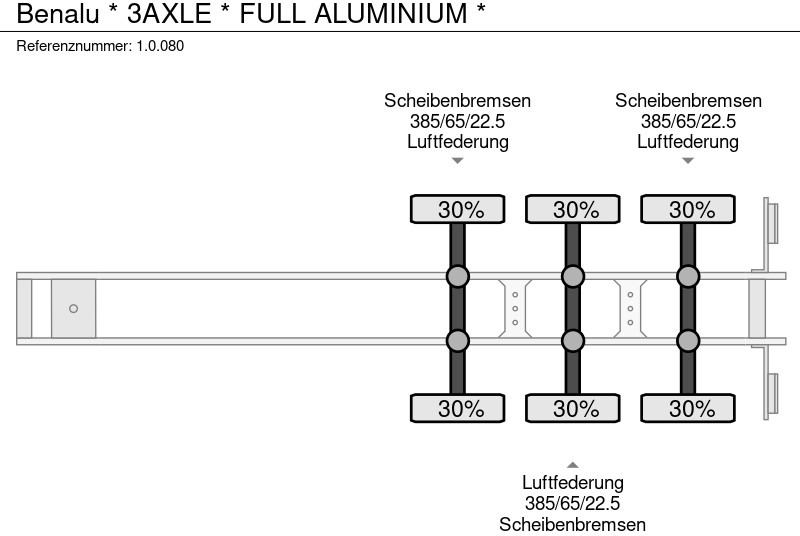 Savivartis puspriekabė Benalu * 3AXLE * FULL ALUMINIUM *: foto 16