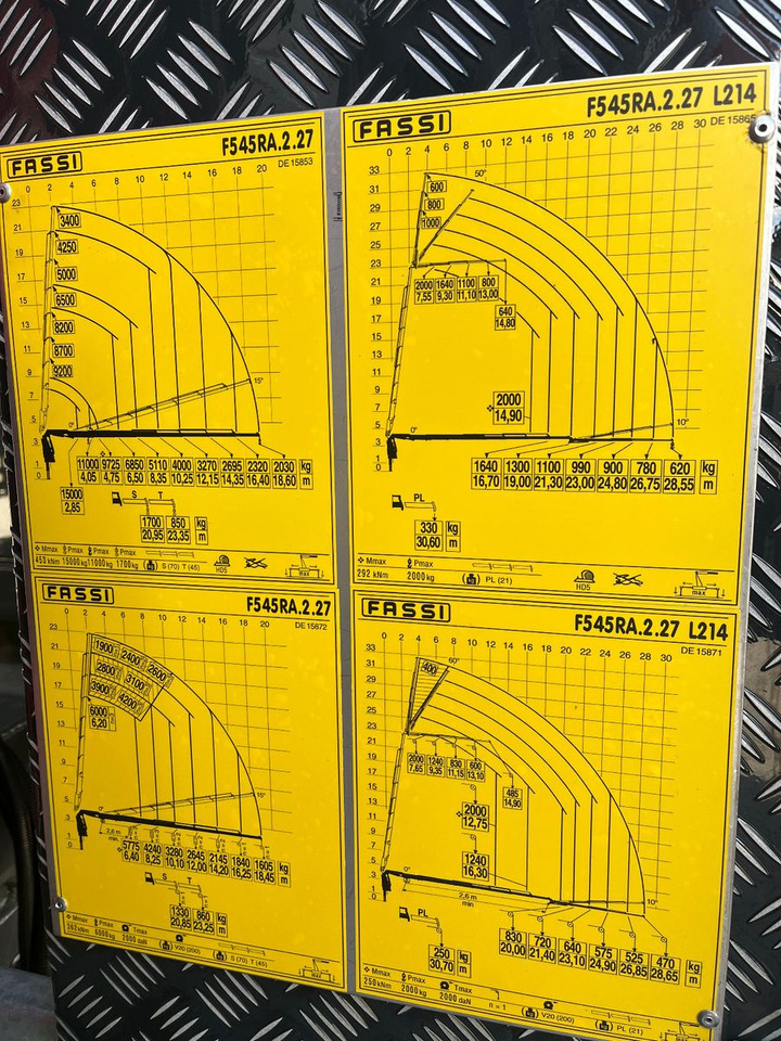 Sunkvežimis su kranu Volvo FH500 6x2 mit Fassi F545 2.27 JIB Winde sofort: foto 7