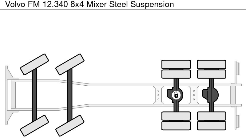 Betonvežis Volvo FM 12.340 8x4 Mixer Steel Suspension: foto 14