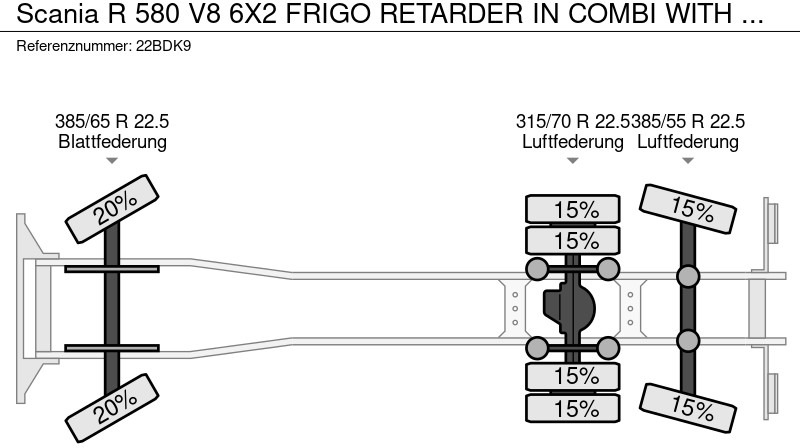 Refrižeratorius sunkvežimis Scania R 580 V8 6X2 FRIGO RETARDER IN COMBI WITH BURG TRAILER: foto 11
