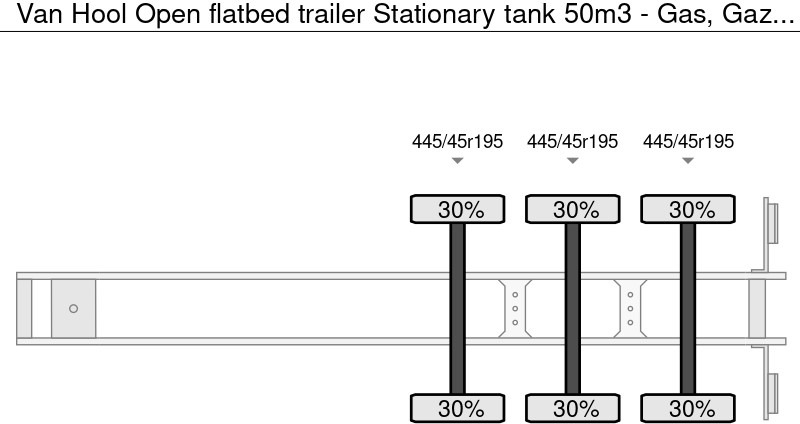 Van Hool Open flatbed trailer Stationary tank 50m3 - Gas, Gaz, LPG, GPL, Propane, Butane ID 1.1 - Puspriekabė cisterna: foto 3 Van Hool Open flatbed trailer Stationary tank 50m3 - Gas, Gaz, LPG, GPL, Propane, Butane ID 1.1 - Puspriekabė cisterna: foto 3