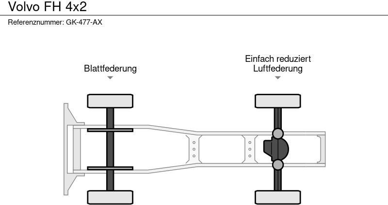Volvo FH - Vilkikas: foto 2 Volvo FH - Vilkikas: foto 2