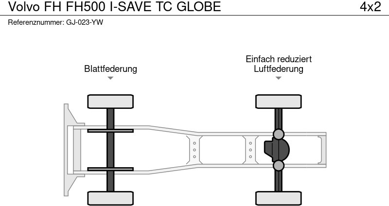 Volvo FH - Vilkikas: foto 3 Volvo FH - Vilkikas: foto 3