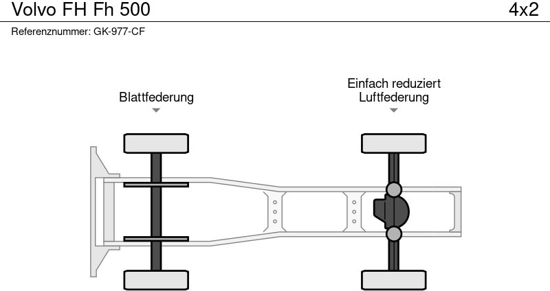 Volvo FH - Vilkikas: foto 4 Volvo FH - Vilkikas: foto 4