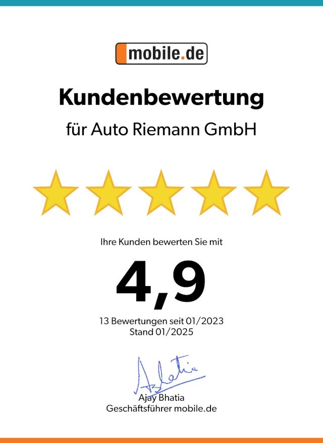 Renault Master 35 Kasten L3H2 Extra KLIMA PDC TEMPOMAT - Krovininis mikroautobusas: foto 2 Renault Master 35 Kasten L3H2 Extra KLIMA PDC TEMPOMAT - Krovininis mikroautobusas: foto 2